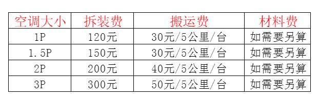 林甸空调移机及费用电话在哪里找